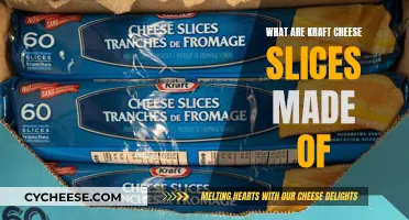 Kraft Cheese Slices: Ingredients and Nutrition Facts