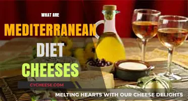 Discover the Best Mediterranean Diet Cheeses for Healthy Eating