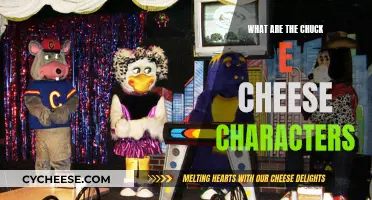 Chuck E. Cheese's Animatronic Band: Meet the Characters