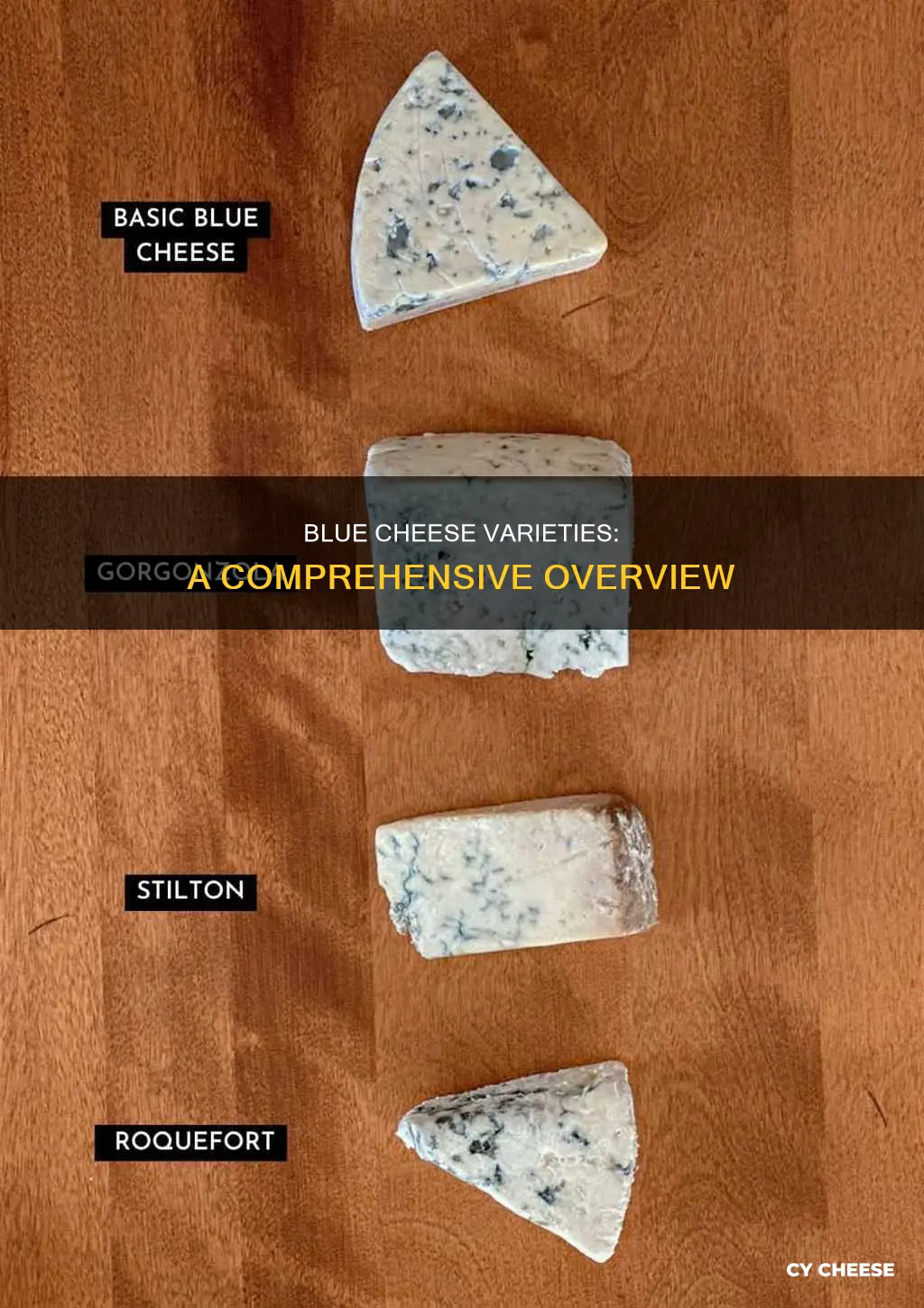what are the different types of blue cheese