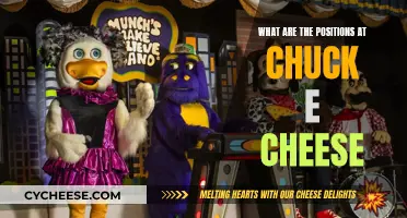 Chuck E. Cheese's Dream Team: All the Fun Jobs!