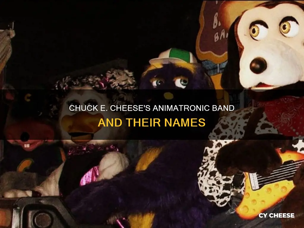 what are the robots at chuck e cheese called