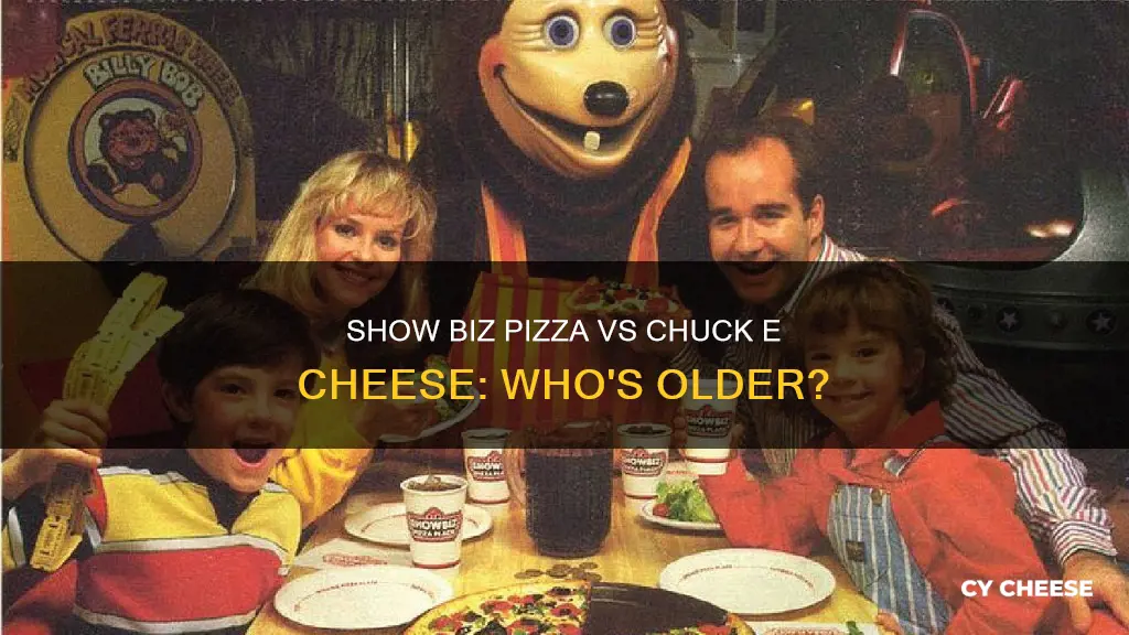 what came first chuck e cheese or show biz pizza