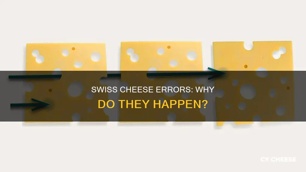 what causes swiss cheese errors