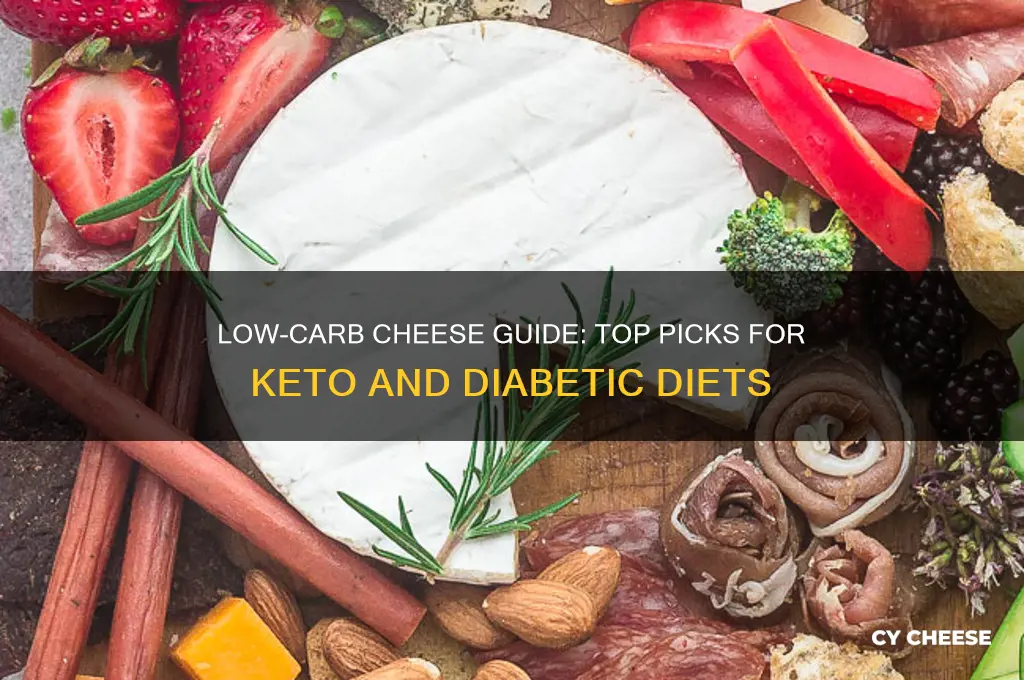 what cheese has the least amounts of carbohydrates