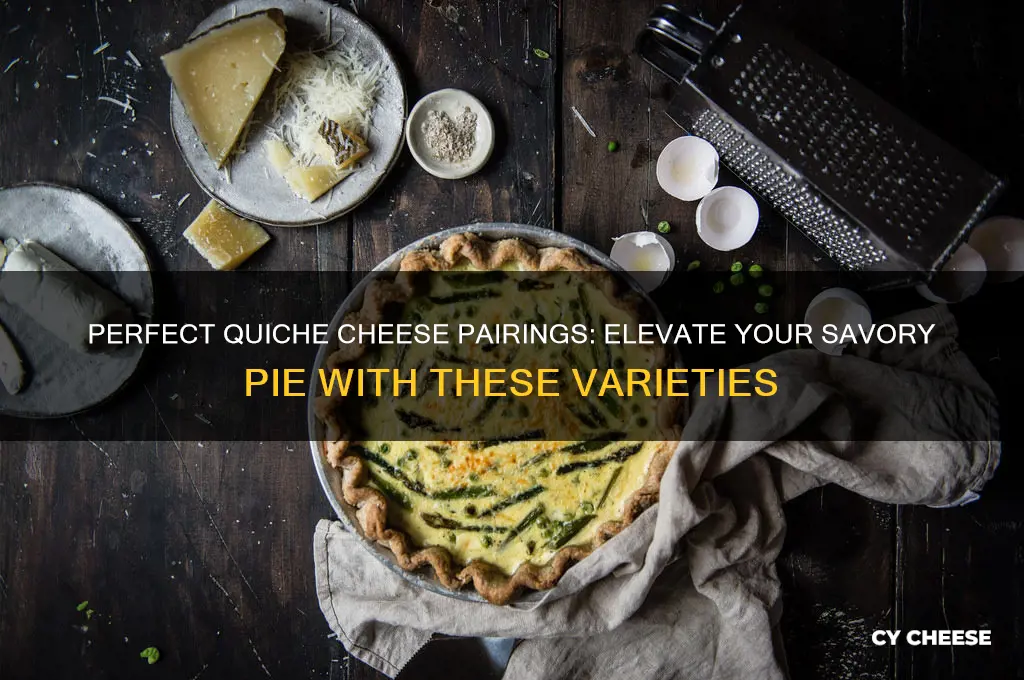 what cheese in a quiche