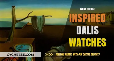 Surreal Time: How Camembert Cheese Inspired Dalí's Iconic Watch Design