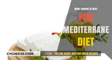 Cheese Options for a Mediterranean Diet