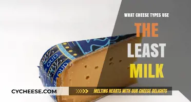 Cheese Types That Require Less Milk