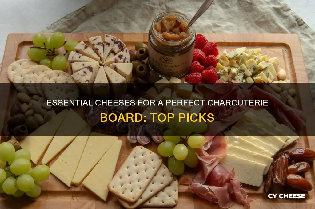 what cheeses are normally on a charcuterie plate