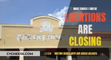 The End of an Era: Chuck E Cheese Closures