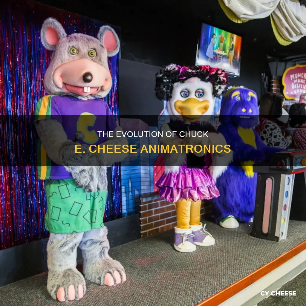 what chuck e cheese locations still have animatronics