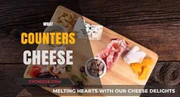 Effective Cheese Counters: Strategies to Neutralize Overwhelming Cheese Tactics
