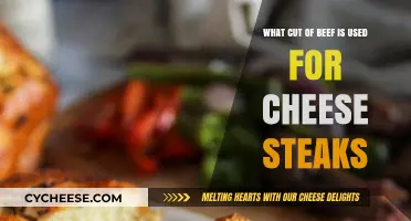 The Best Cut of Beef for Cheesesteaks
