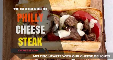 Philly Cheese Steak: The Best Cut of Beef