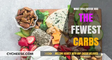 Best Low-Carb Deli Cheeses for Your Diet