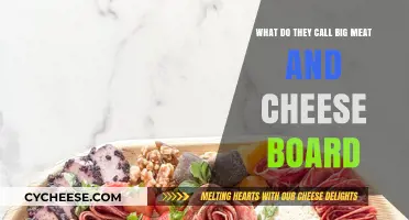 The Ultimate Guide to Naming Large Meat and Cheese Boards