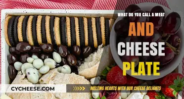 Delicious Charcuterie: What to Call a Meat and Cheese Plate