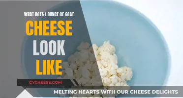 Goat Cheese Portioning: How Much is an Ounce?