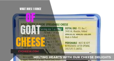 Goat Cheese: Unveiling the Nutritional Secrets of 1 Ounce