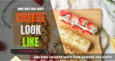 Goat Cheese Portion Sizes: 100g Explained