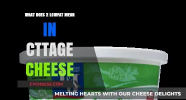 Understanding 2% Lowfat Cottage Cheese: Nutrition, Benefits, and Uses