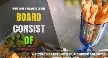 Crafting the Perfect Cheese Board: Essential Elements for Balance and Flavor