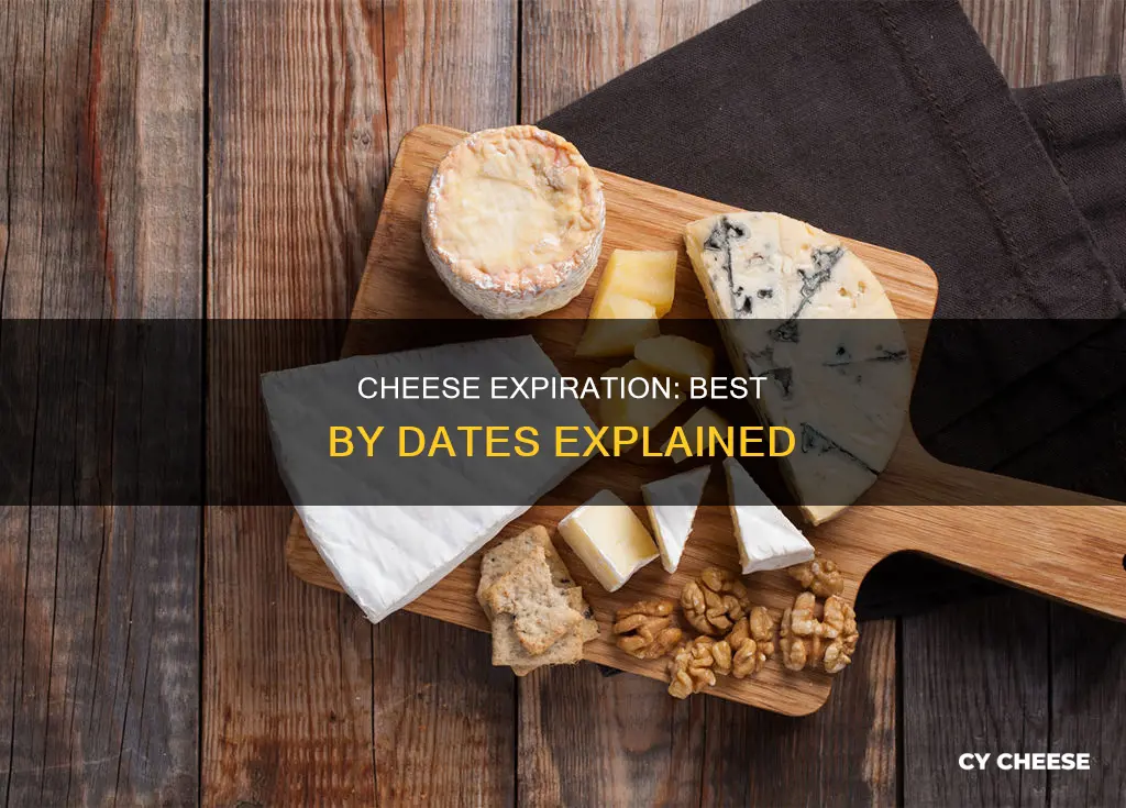 what does best by date mean on cheese