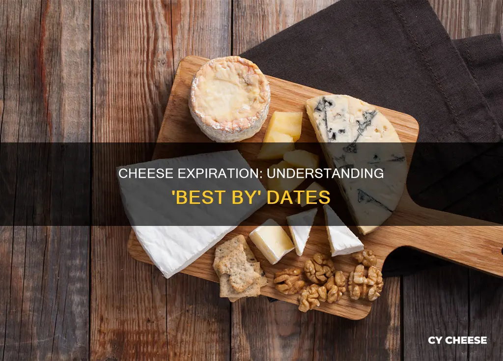 what does best by mean on cheese