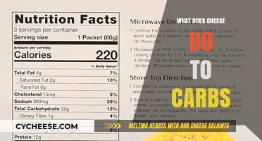 Cheese and Carbohydrates: A Balanced Diet