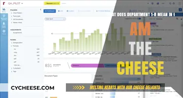 Unraveling the Mystery of Department 1-R in 'I Am the Cheese