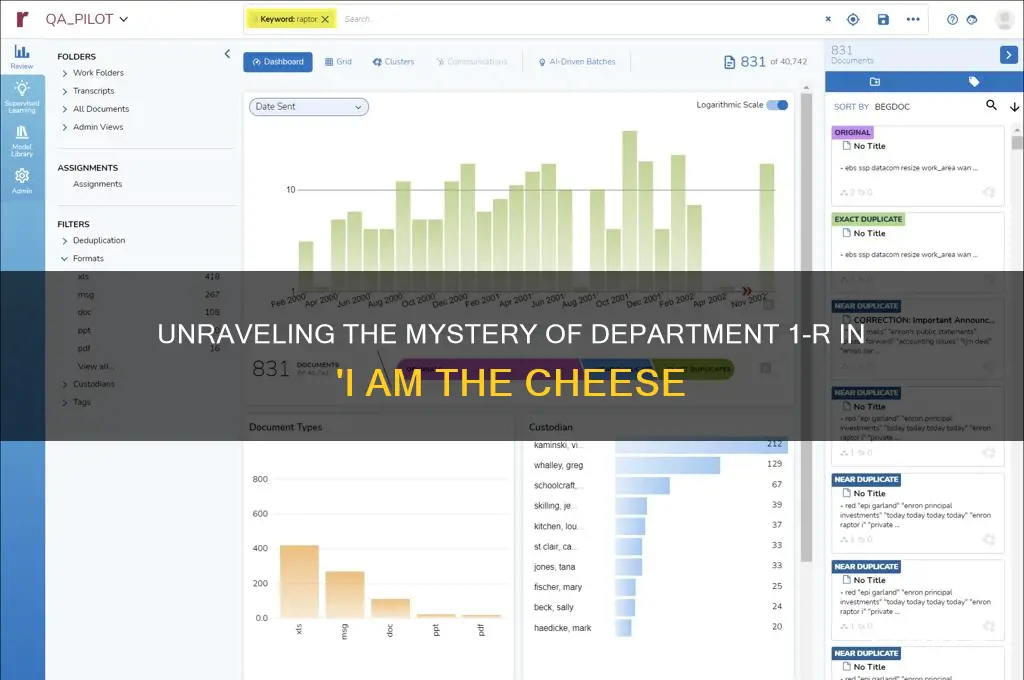 what does department 1-r mean in i am the cheese
