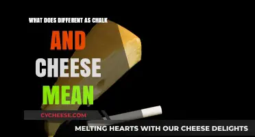 Chalk and Cheese: Unraveling the Meaning Behind This Classic Contrast
