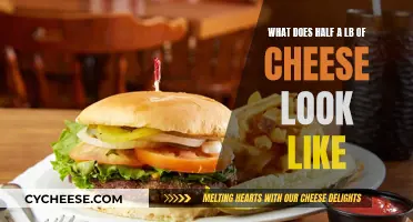 Cheese Portioning: Half-Pound of Cheese, Visualized