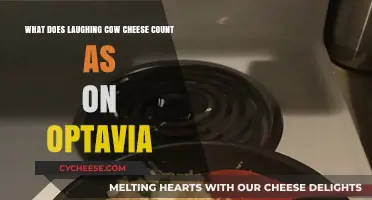 Laughing Cow Cheese on Optavia: Fueling, Lean, or Off-Limits?