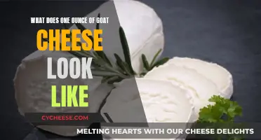 Visualizing Ounces: The Size of One Ounce of Goat Cheese