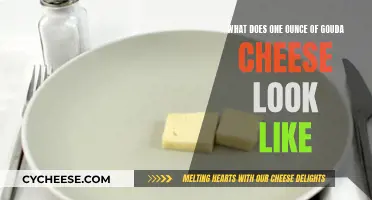 How Much is an Ounce of Gouda?