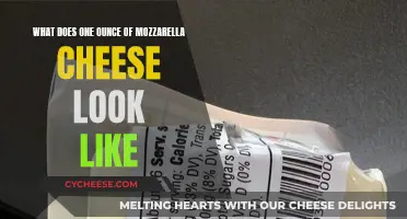 Visualizing Mozzarella: A One-Ounce Guide to Cheese Portions