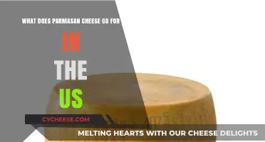 Parmesan Cheese Prices in the US: What to Expect