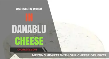 Understanding the Significance of 50 in Danablu Cheese's History