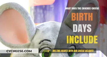 Chuck E. Cheese Birthday Parties: What’s Included in the Fun?