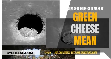 The Moon: Green Cheese and Its Meaning