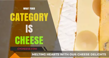 Is Cheese a Dairy, Protein, or Fat? Unraveling Its Food Category