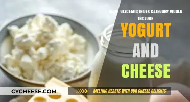 Yogurt and Cheese: Understanding Their Glycemic Index Category