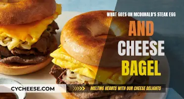 McDonald's Steak, Egg, and Cheese Bagel: What's in It?