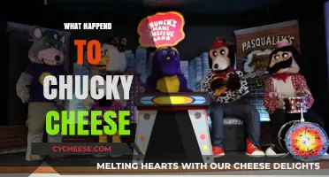 The Rise, Fall, and Revival of Chuck E. Cheese's Legacy
