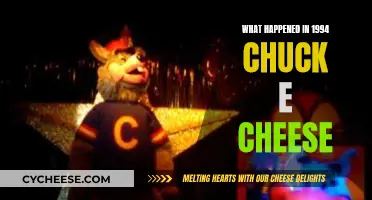 The Disturbing Incident at Chuck E. Cheese in 1994