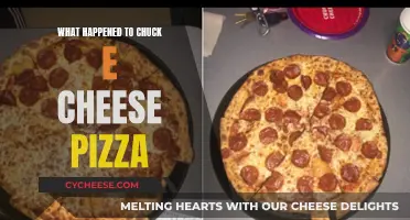 Chuck E. Cheese's Pizza: What Changed?