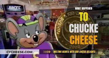 Chuck E. Cheese's Downfall: From Fun to Forgotten