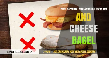 McDonald's Bacon Egg and Cheese Bagel: Why It Disappeared